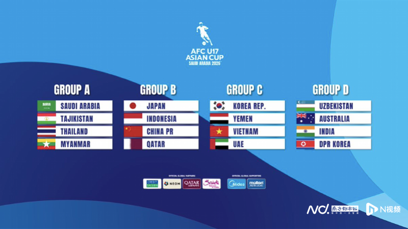 华体会入口-U17亚洲杯分组出炉，中国男足或时隔21年重返世界大赛
